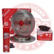 200901560P - Brake Set, disc brake + brake pad