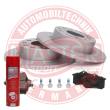 201052772P - Brake Set, disc brake + brake pad