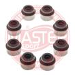 553-191-FPM-SET/8/-MS - Seal Set, valve stem